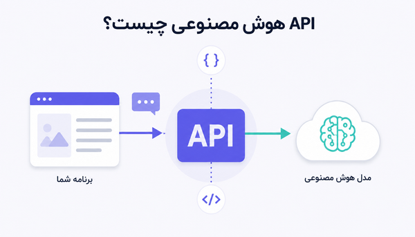 API اختصاصی هر شرکت یا API یکپارچه؟ کدام انتخاب بهتری است؟