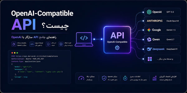 OpenAI-Compatible API چیست؟ راهنمای جامع API سازگار با OpenAI